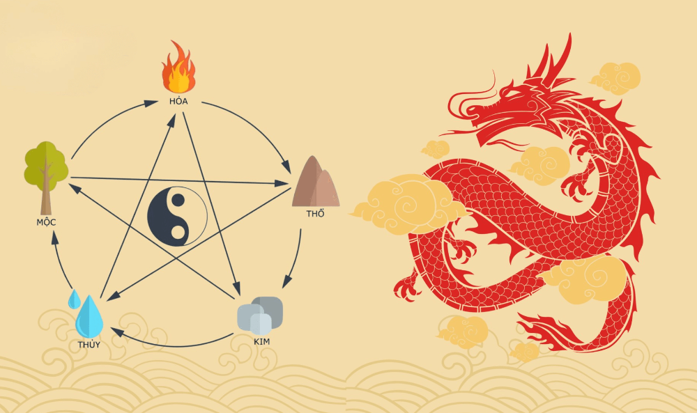 Chọn những màu xe hợp phong thuỷ giúp thu hút may mắn, hanh thông