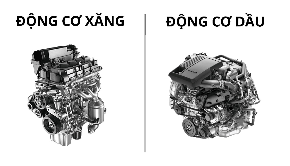 Bảng so sánh tổng quan về ô tô máy xăng và máy dầu